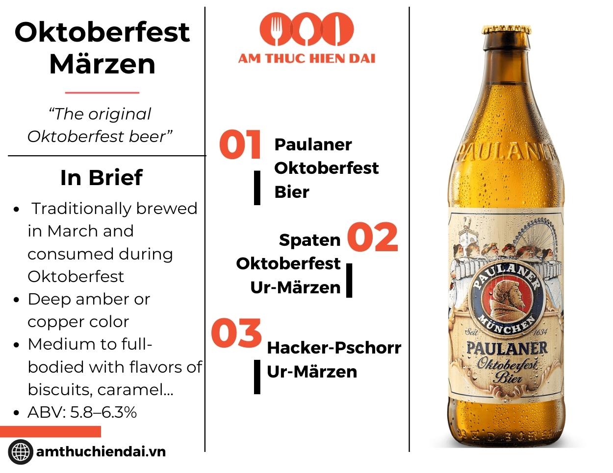 Oktoberfest Marzen bier caractheristics and profile
