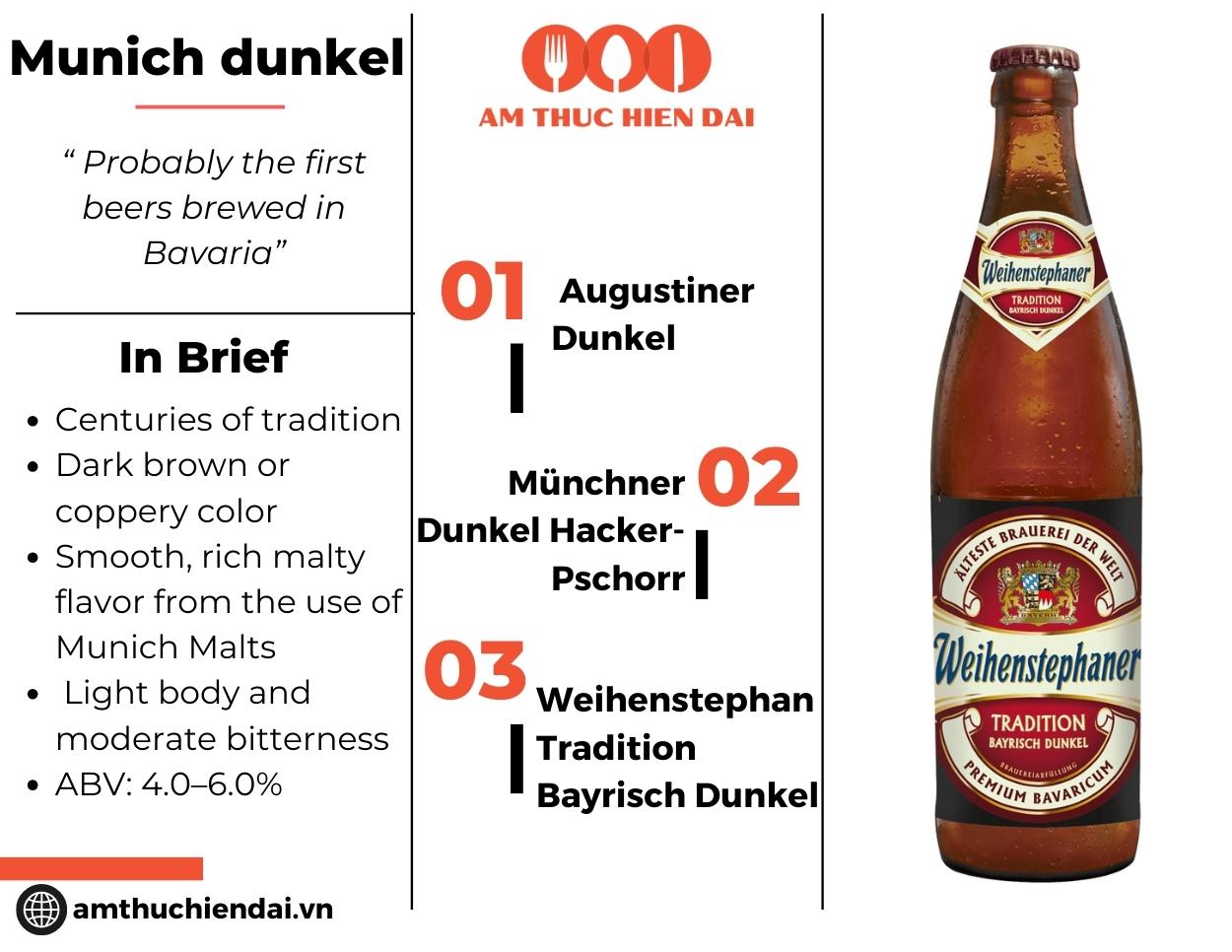 Dunkel beers Caractheristics & info