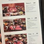 Nikusho - Thực đơn combo set